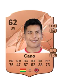 Erick Cano Crediti FC25