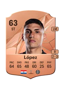 Erik López Credit FC 25