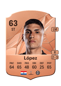 Erik López FIFA FUT Coins Kaufen