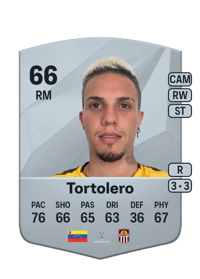 Edson Tortolero Coins FUT