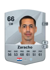 Edgar Zaracho Coins Kaufen EA FC 25