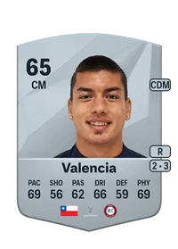 Esteban Valencia FIFA Coins Kaufen PS5