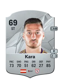 Ercan Kara Crediti FIFA 25