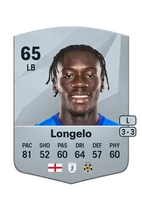Emmanuel Longelo Crediti FIFA 25