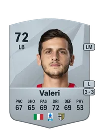 Emanuele Valeri Monedas EA FC 25