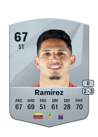 Eric Ramírez Acheter Credit FC25