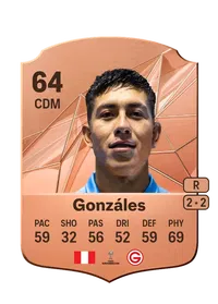Erick Gonzáles Coins Kaufen EA FC 25