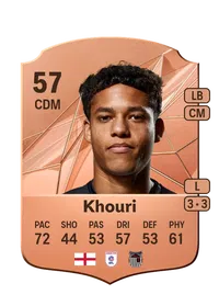 Evan Khouri FIFA FUT Coins Kaufen