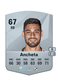 Emiliano Ancheta Credit FUT