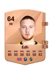 Eskil Edh Comprar Monedas FC 25