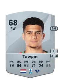 Elayis Tavşan Compra Monedas FC 25
