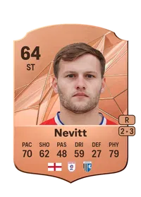 Elliott Nevitt FIFA Ultimate Team Coins Kaufen