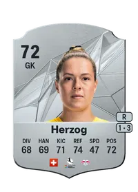 Elvira Herzog Crediti FC25