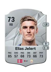 Elias Jelert Kristensen FIFA FUT Coins Kaufen
