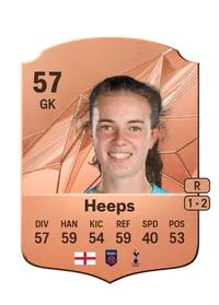 Eleanor Heeps FC25 Coins