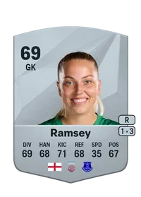 Emily Ramsey FC25 Coin