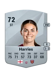 Emma Harries Crediti FC25