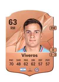 Emiliano Viveros Monedas FC25