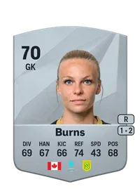 Emily Burns Crediti FIFA