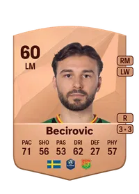 Edvin Becirovic FUT Coins Kaufen