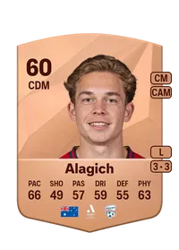 Ethan Alagich CreditFUT