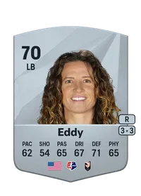Elizabeth Eddy FIFA Ultimate Team Coins Kaufen