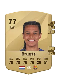 Esmee Brugts FUT Coins Kaufen