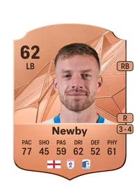 Elliot Newby Crediti FIFA