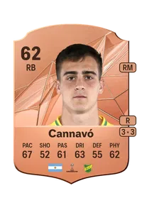 Ezequiel Cannavó EA FC 25 Coins