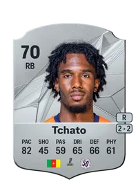 Enzo Tchato Crediti FC 25