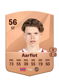 Elias Aarflot FUT Coin