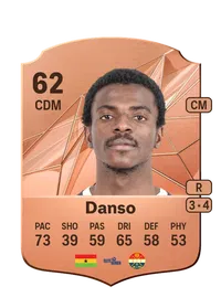 Emmanuel Danso Coins Kaufen EA FC 25