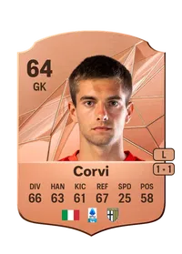 Edoardo Corvi Crediti FC25