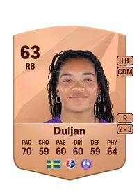 Evelina Duljan Crediti FC 25