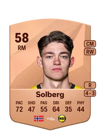 Elias Sebastian Solberg CreditFUT