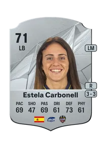 Estela Carbonell Muñoz Acheter Des Credit FC 25