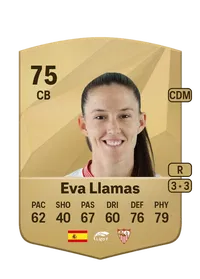 Eva Llamas Hernández FUT Crédit
