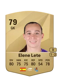 Elene Lete Para Acheter Des Credit FC 25
