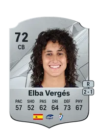 Elba Vergés Prats Comprare Crediti FC25
