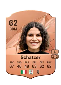 Eva Schatzer FIFA Ultimate Team Coins Kaufen