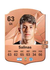 Edilson Salinas Credit FUT