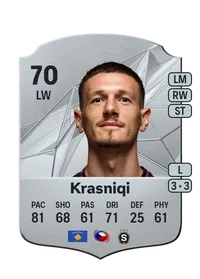 Ermal Krasniqi Acheter Des Credit FC 25
