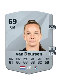Eva van Deursen Credits FC 25