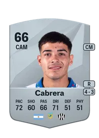 Elías Cabrera Monedas EA FC 25