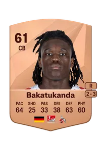 Elias Bakatukanda Monedas FIFA 25
