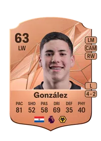 Enso Gonzu00e1lez FIFA Münzen Kaufen