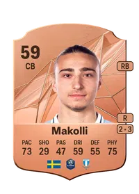 Elison Makolli Credit FUT