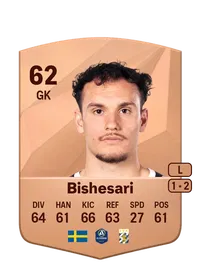 Elis Bishesari Acheter Des Credit FC 25
