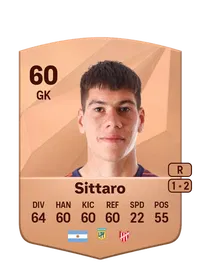 Emanuel Sittaro Comprar Monedas FC25