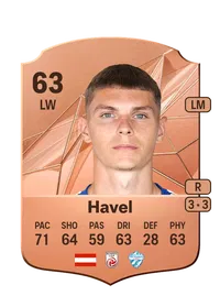 Elias Havel Monedas FC25